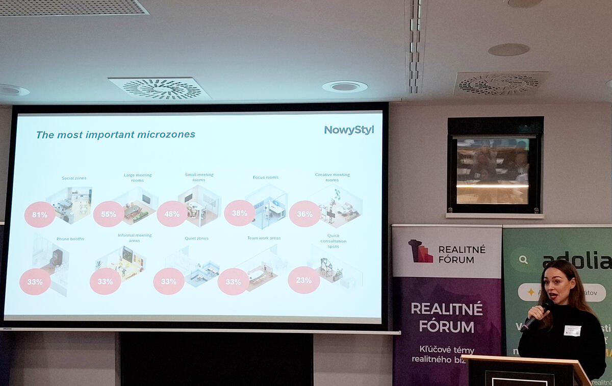 Unlock the Ideal Office: Trends, Demands, and Employee Expectations for Modern Businesses